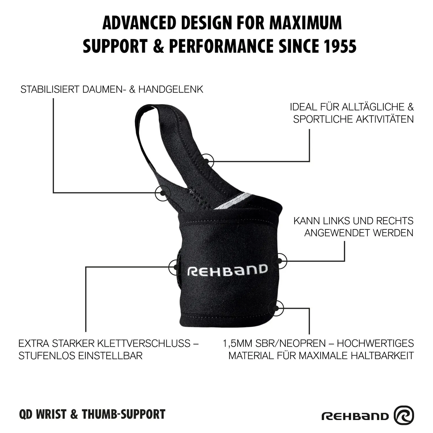 Rehband QD Wrist Thumb Support polsiera nero singolo