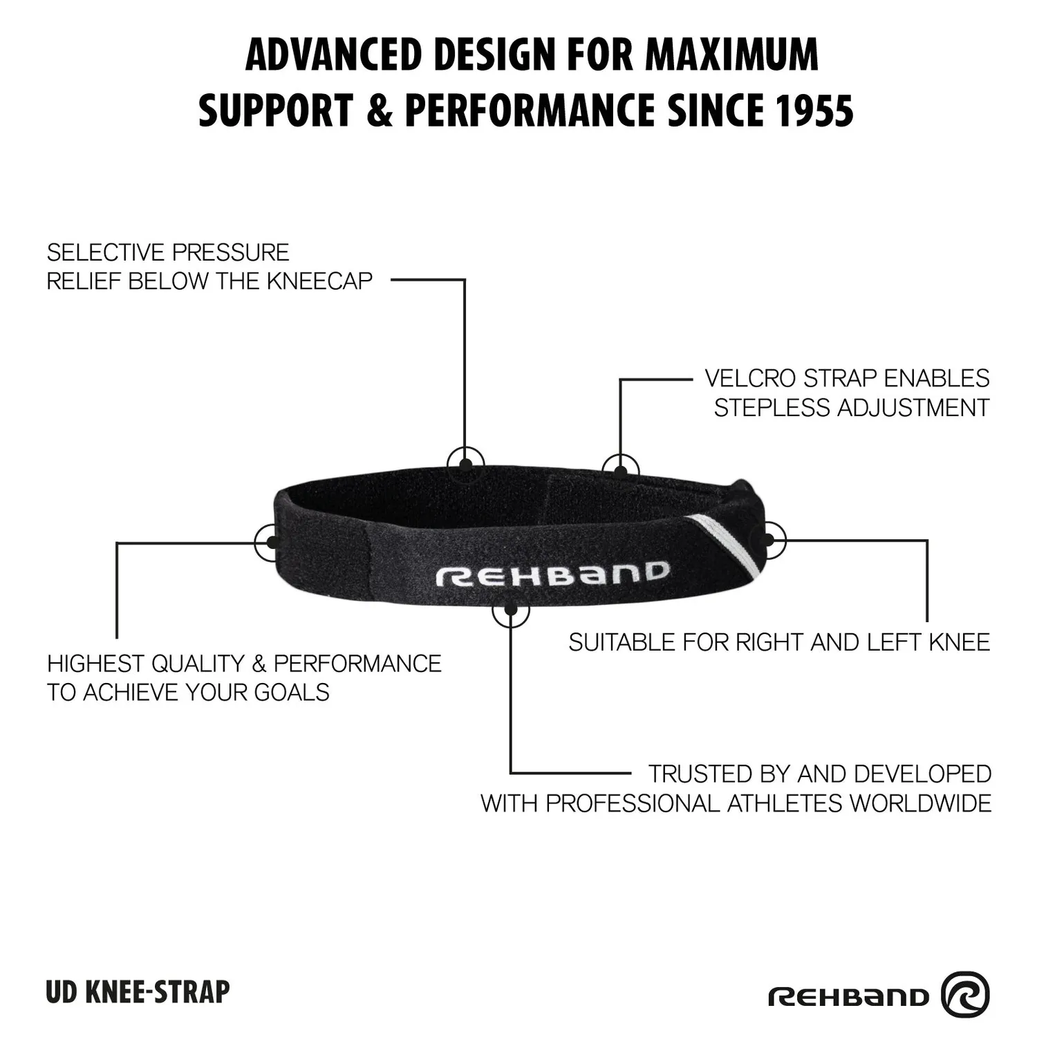 Rehband Knee Strap cinturino rotuleo nero singolo S/M
