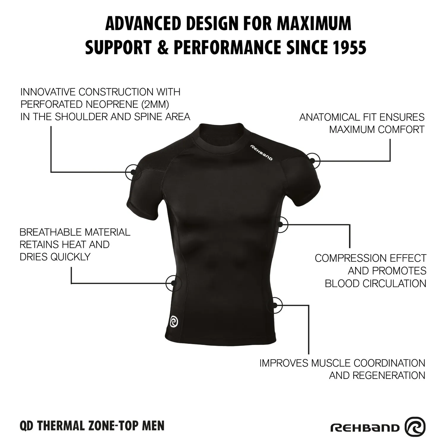 Rehband Performance Thermal Zone Shirt maglia uomo termica