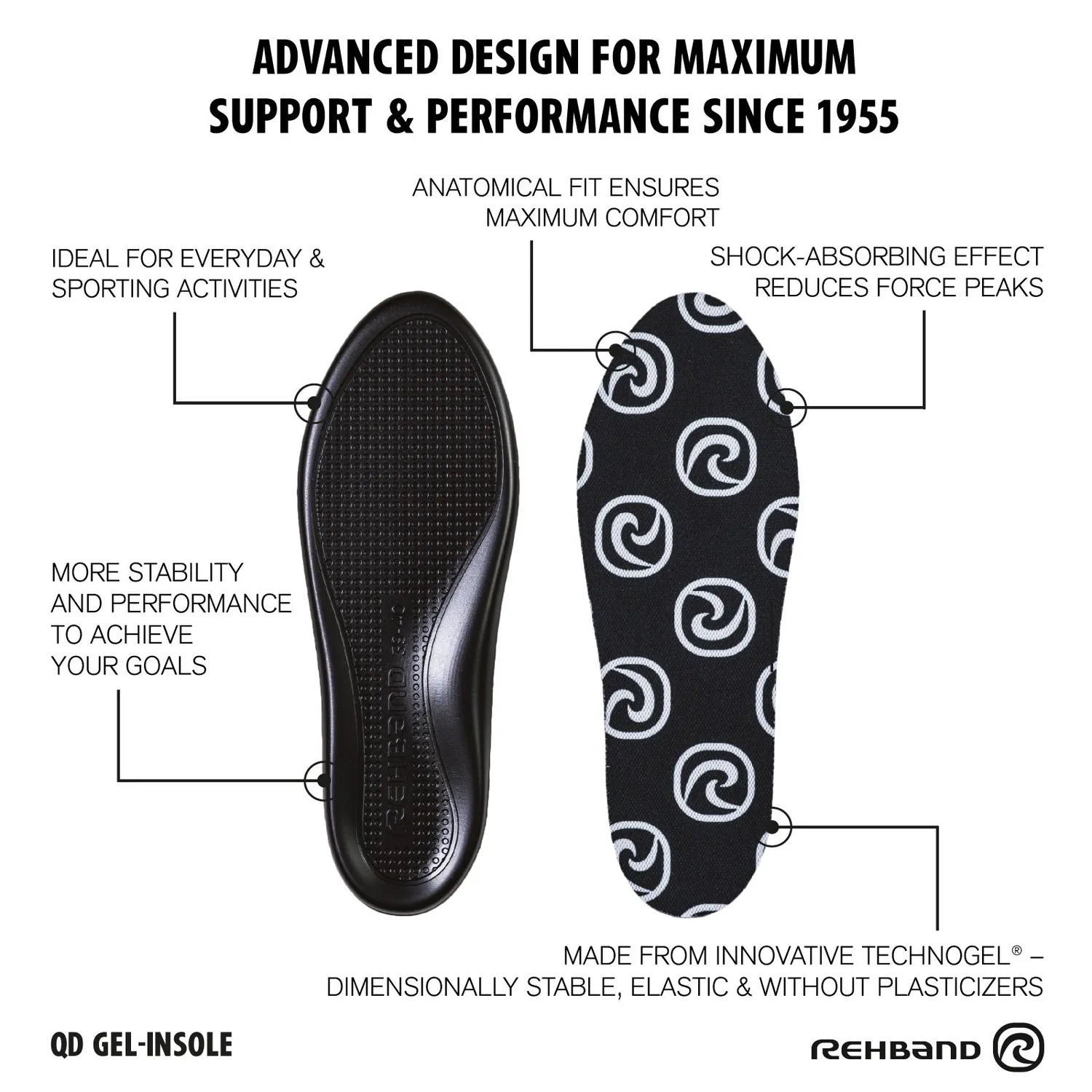 Rehband Technogel solette in gel paio ammortizzanti