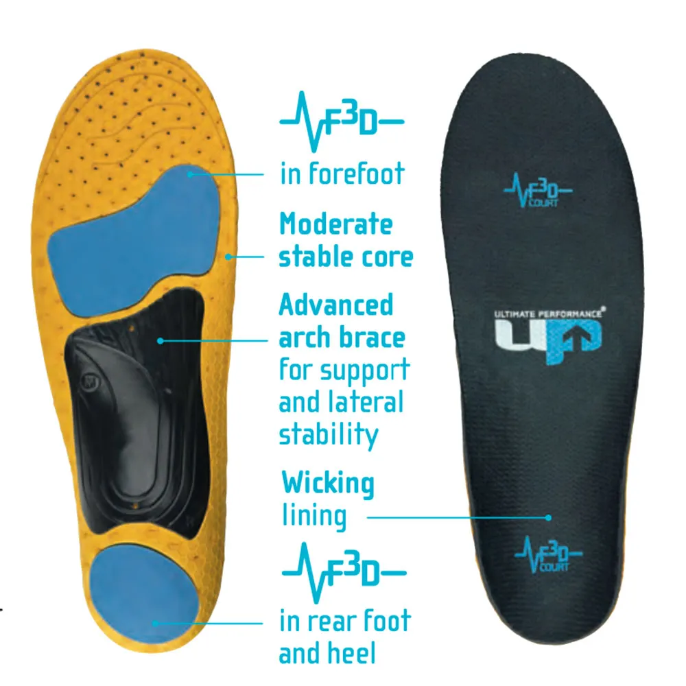 Ultimate Performance Advanced Court solette sport UP4575 court