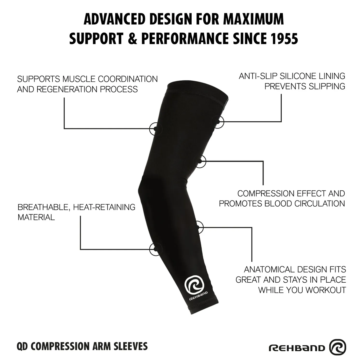 Rehband Performance Arm Sleeves Pro manicotti nero paio