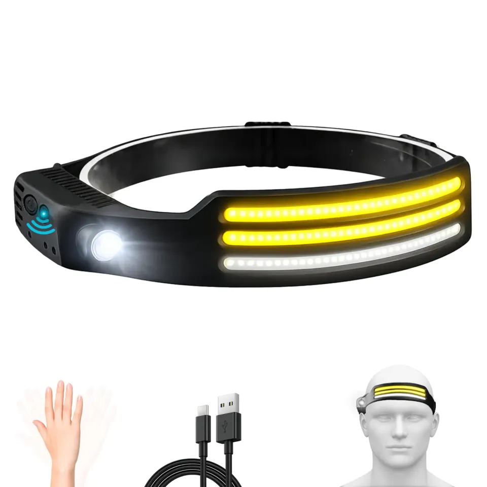 BeFit24 Torcia Frontale LED 98g USB-C 230° con Sensore