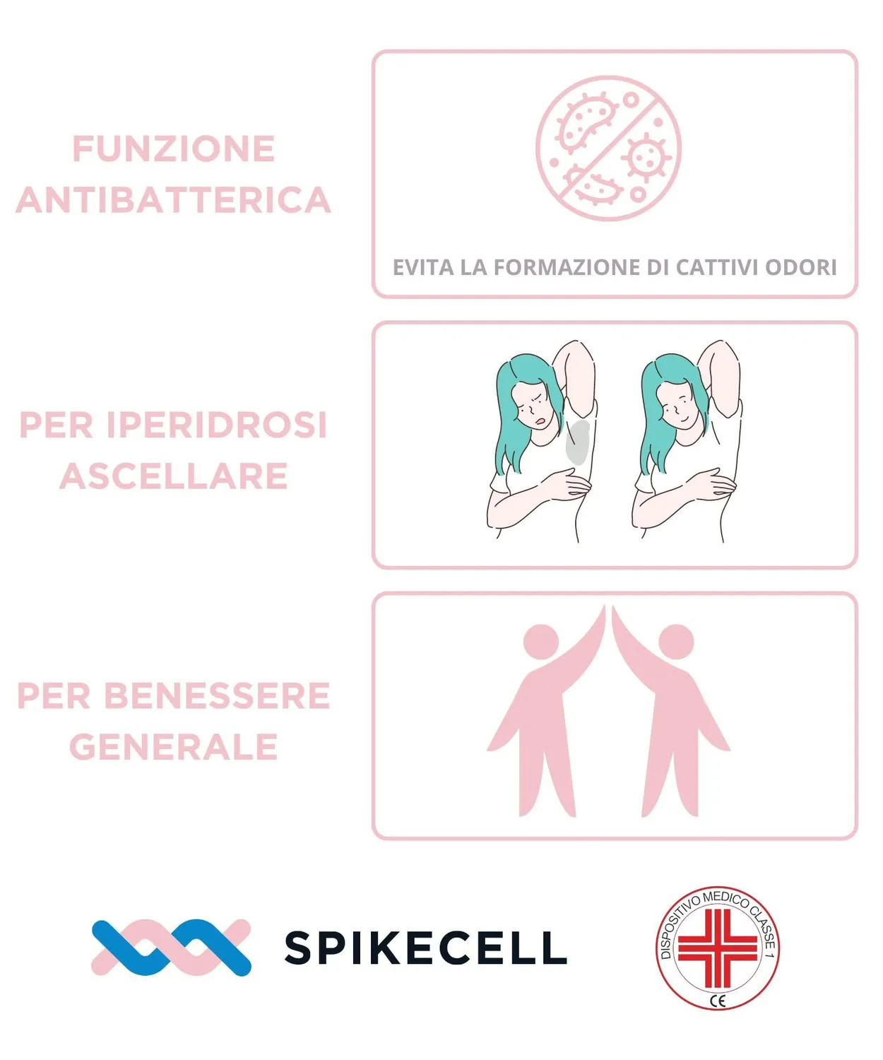 Spikenergy Spikecell T Shirt Uomo maglietta antisudore