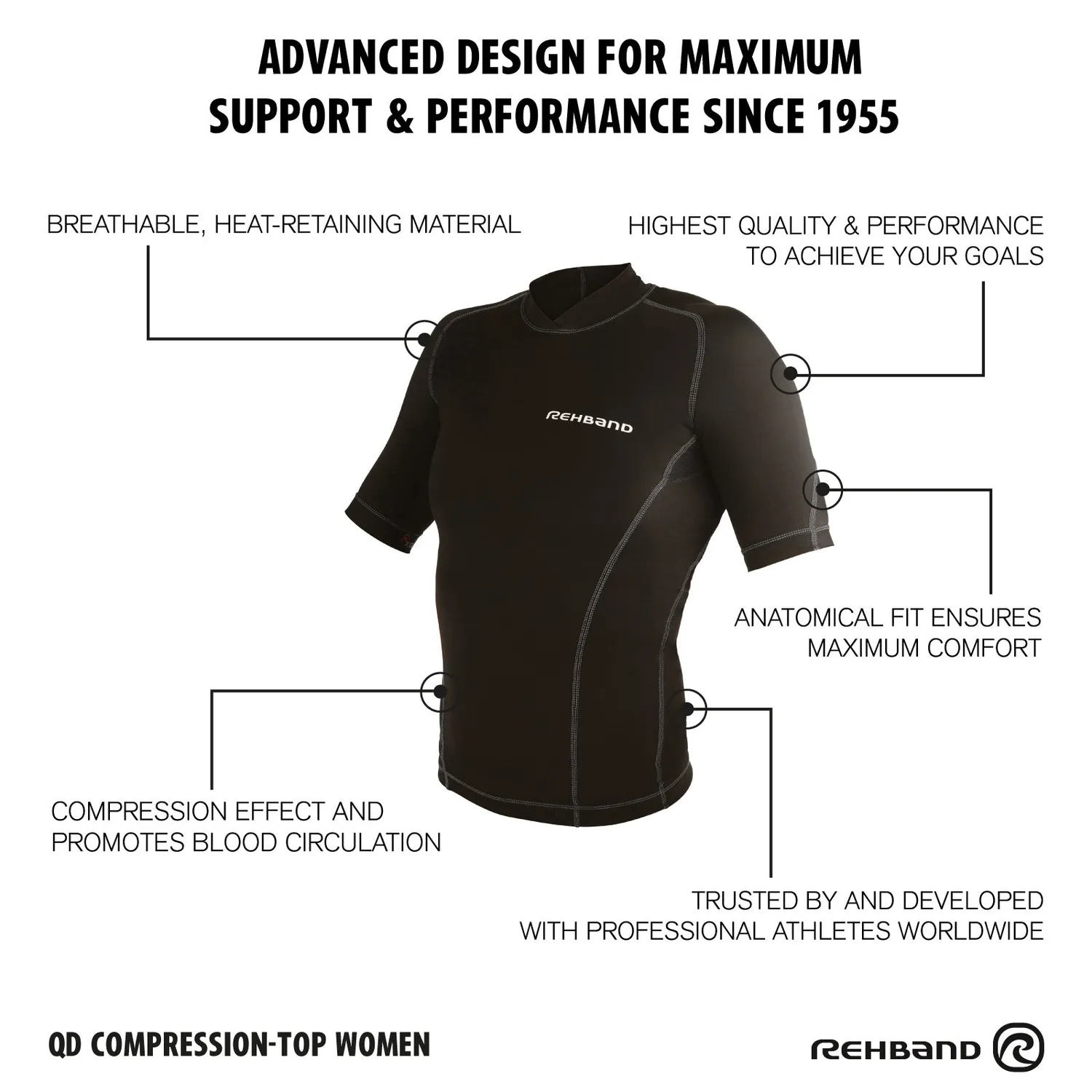 Rehband QD Compression Top maglia donna nera maniche corte