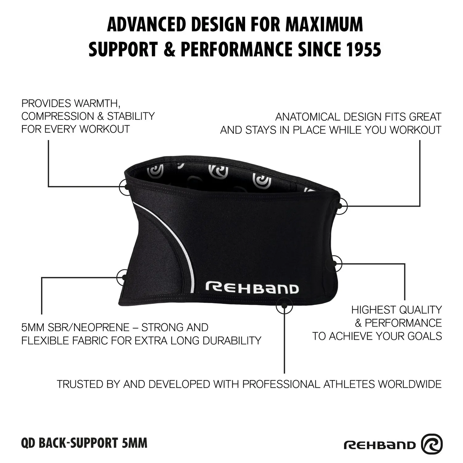 Rehband QD Back Support 5mm Cintura Lombare