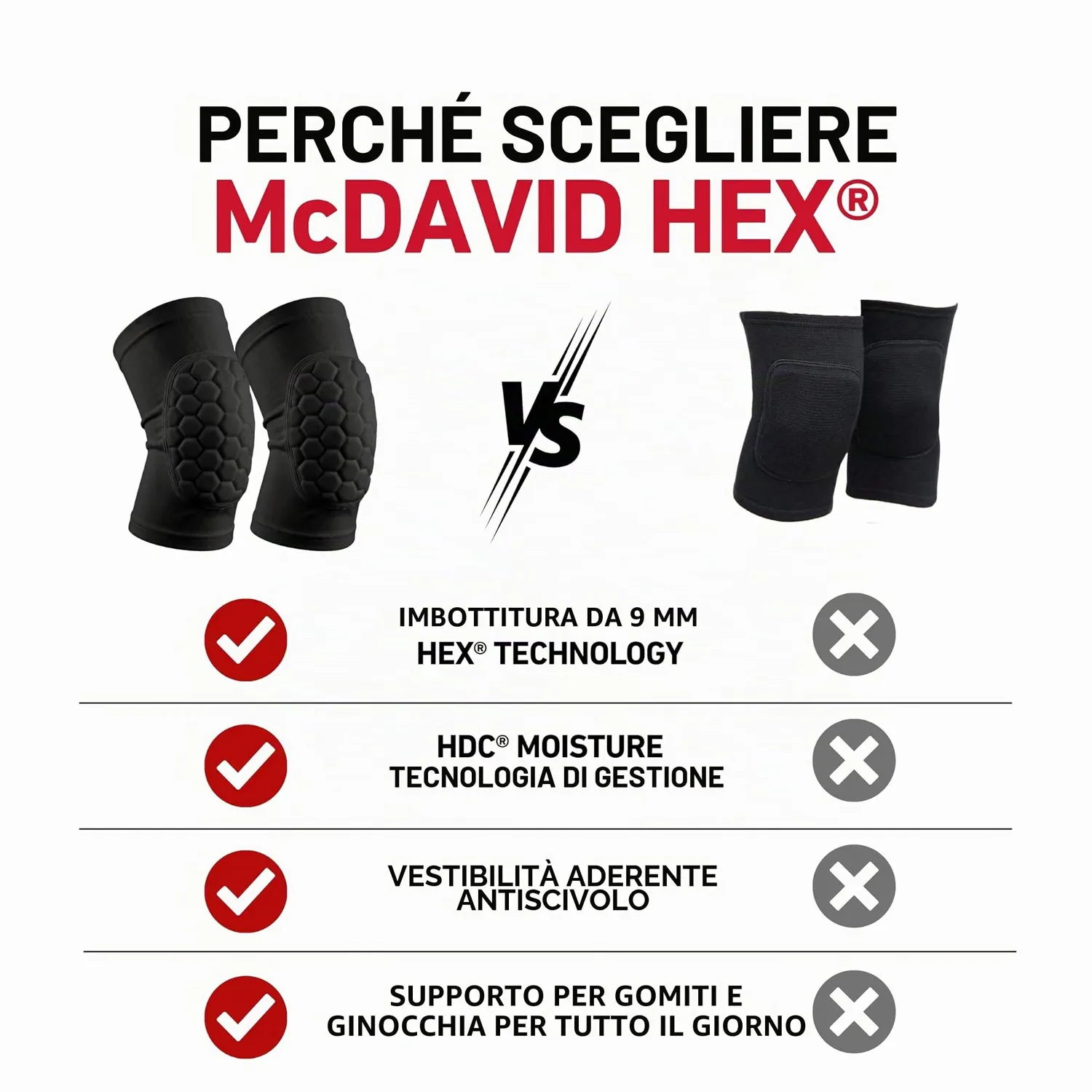 McDavid 6440 Manicotti Hex Ginocchio M neri 2 pezzi