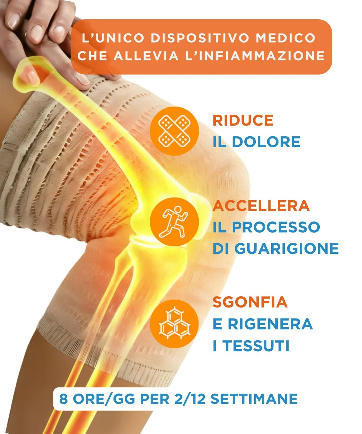 Spikenergy SPY 110 ginocchiera magnetoterapia blu M