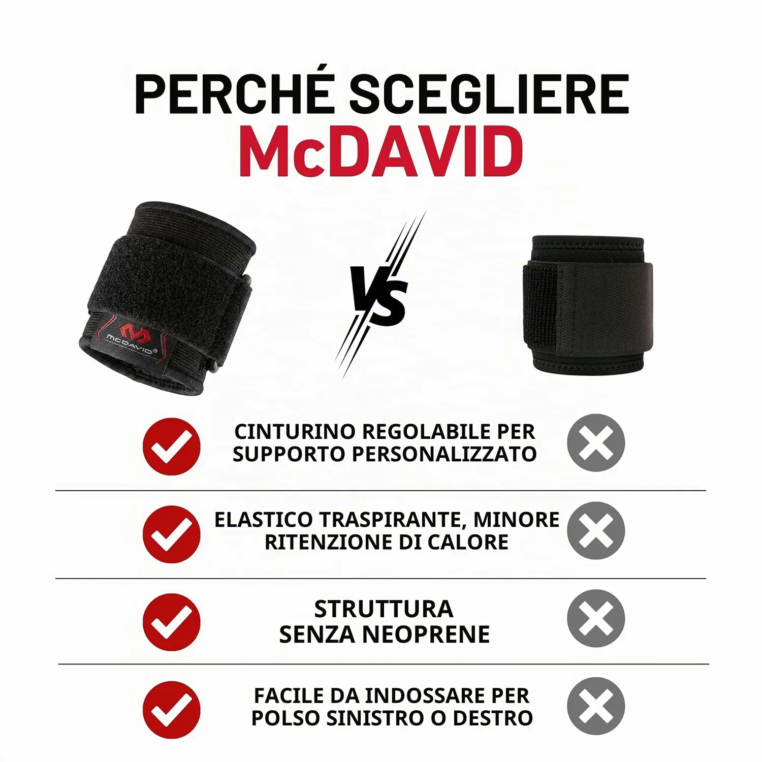 McDavid 513 Tutore Polso elastico S/M compressione