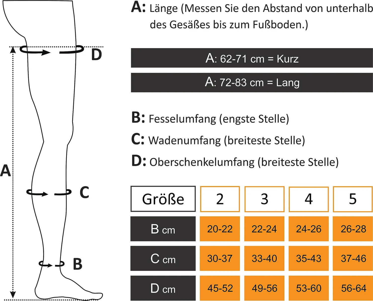 BeFit24 calze compressione punta aperta edema viaggio
