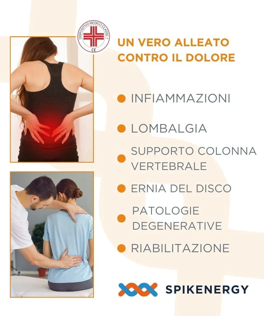 Spikenergy Fascia Chiusa 24 cm Fascia Lombare S Magnetoterapeutica