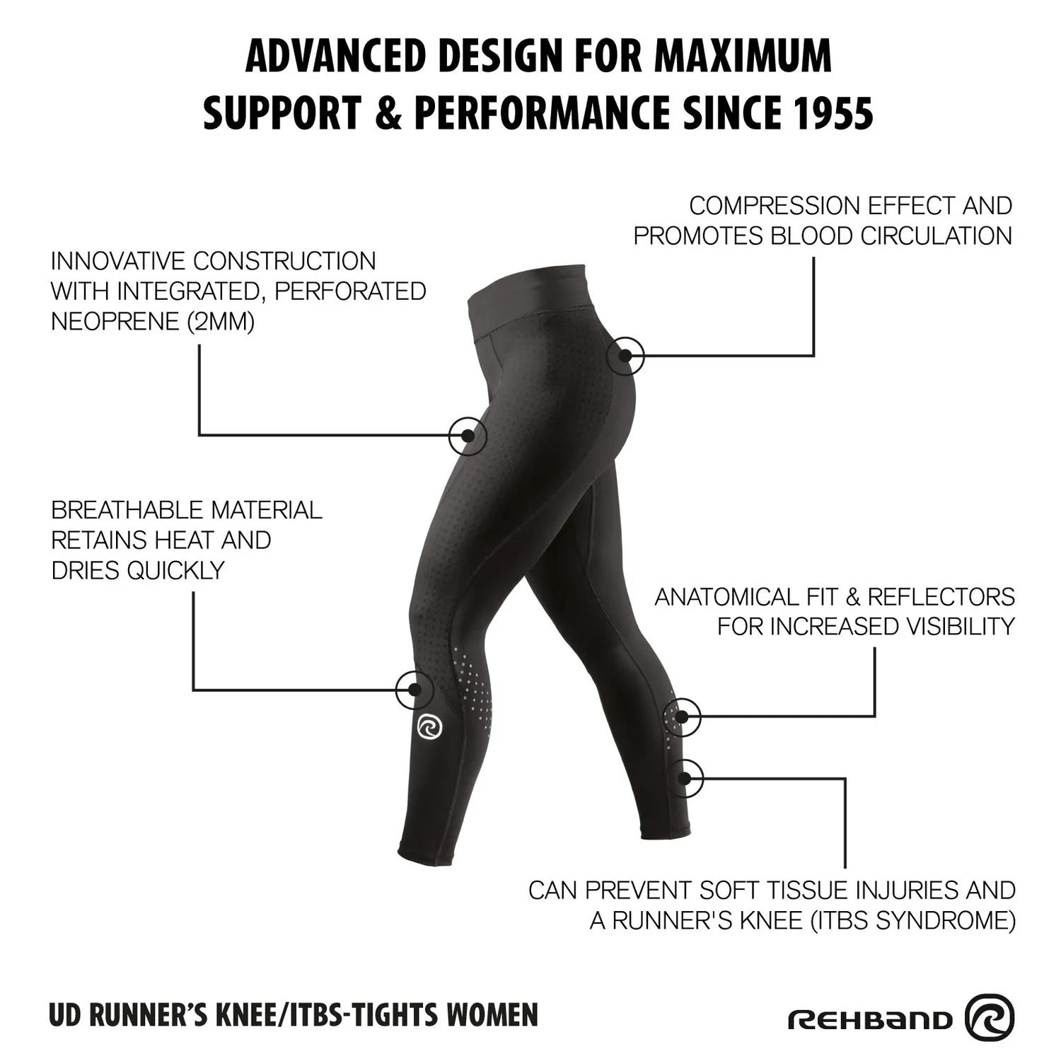 Rehband Performance Thermal Zone Tights leggings donna nero termici