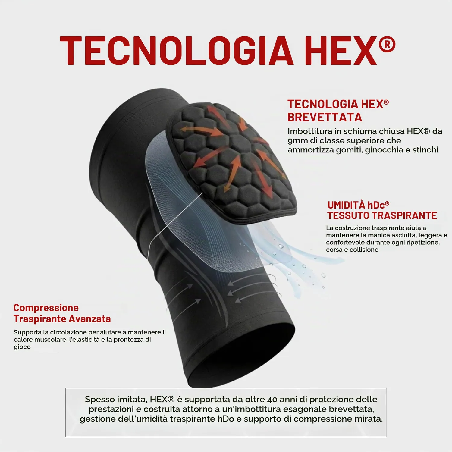 McDavid 6446 HexPad scaldamuscoli nero M 37-39 cm