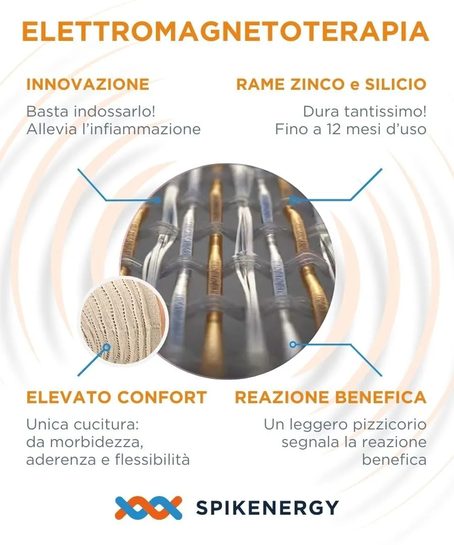 Spikenergy Fascia Chiusa 24 cm Fascia Lombare S Magnetoterapeutica