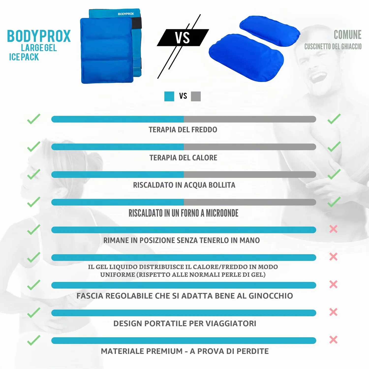 Bodyprox Fascia Gel Caldo Freddo Grande 27,9x35,6 cm