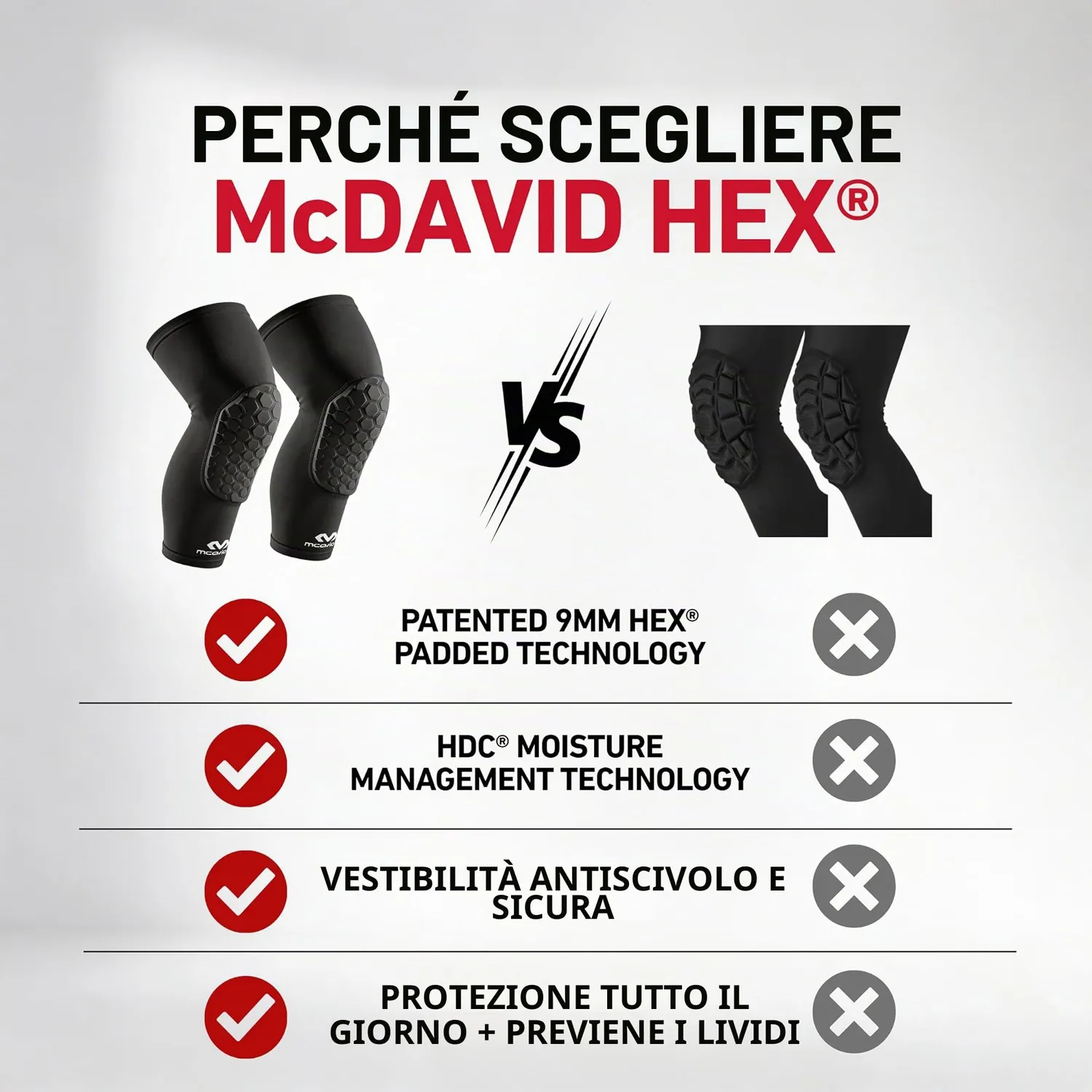 McDavid 6446 HexPad scaldamuscoli nero M 37-39 cm