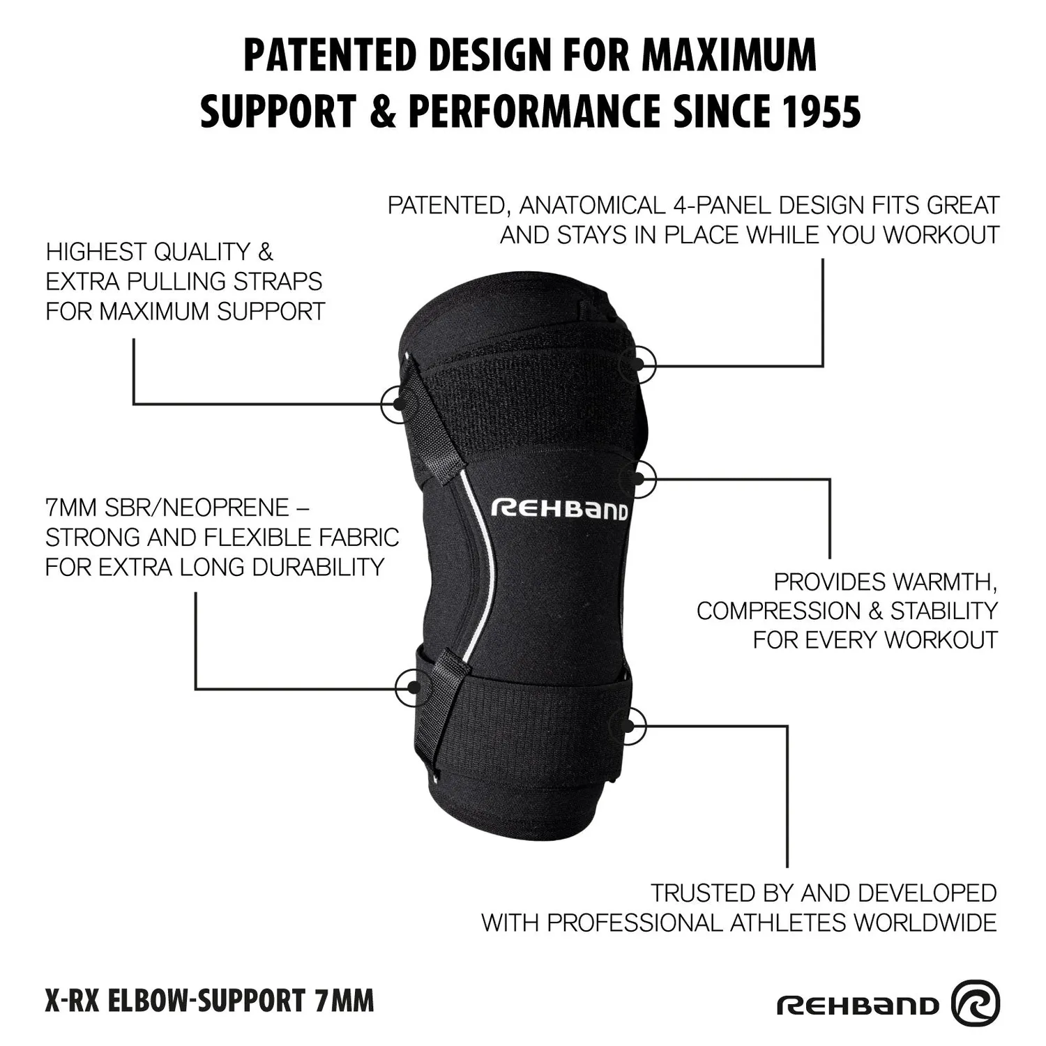 Rehband Power Max Dual-Strap gomitiera nero singolo 7 mm