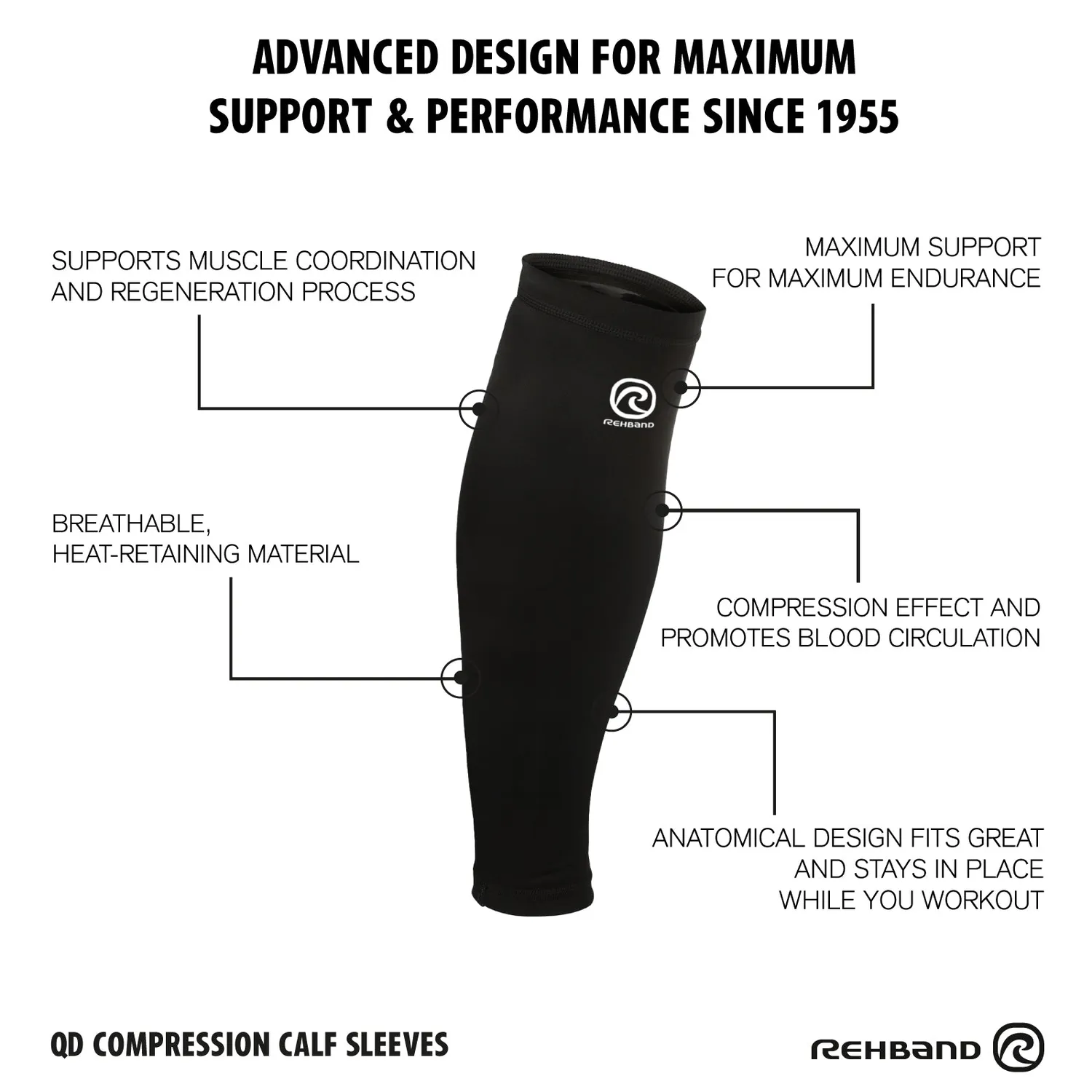 Rehband Pro Gambali Compressione Polpaccio Neri Paio