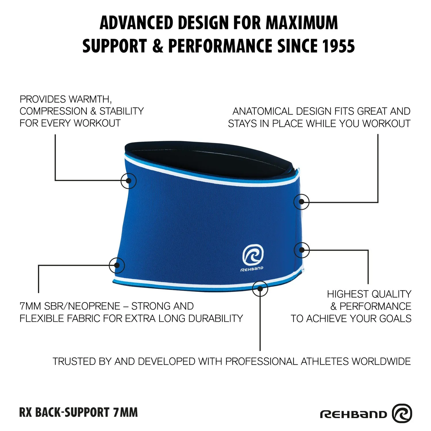 Rehband RX Original supporto schiena blu stabilizzante 7 mm