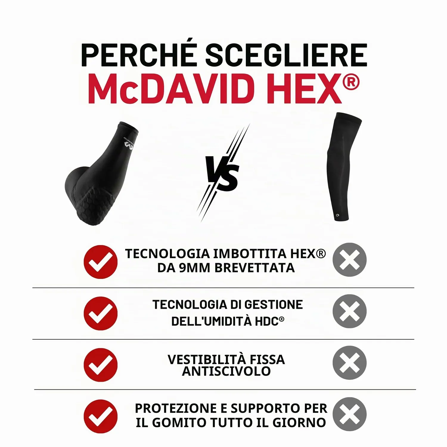 McDavid HexPad 6500 Manicotto Braccio Imbottito