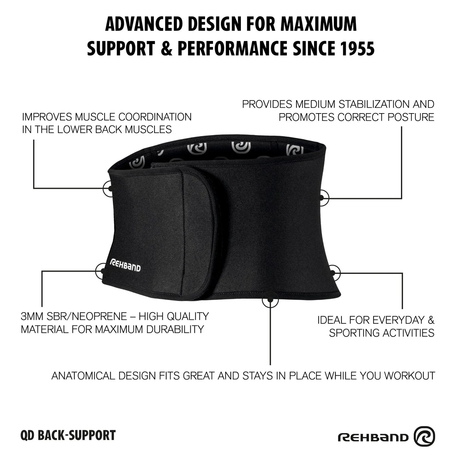 Rehband QD Back Support 3mm fascia lombare nero