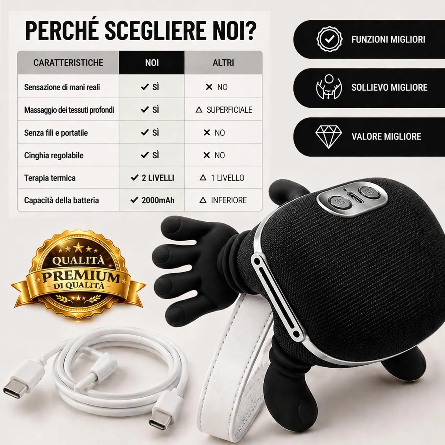 BeFit24 Massaggiatore Cervicale 4D Cuscino Nero con Calore