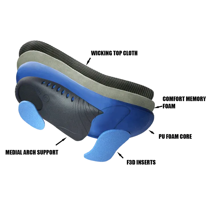 Ultimate Performance Active Cushion UP4567 solette ammortizzanti