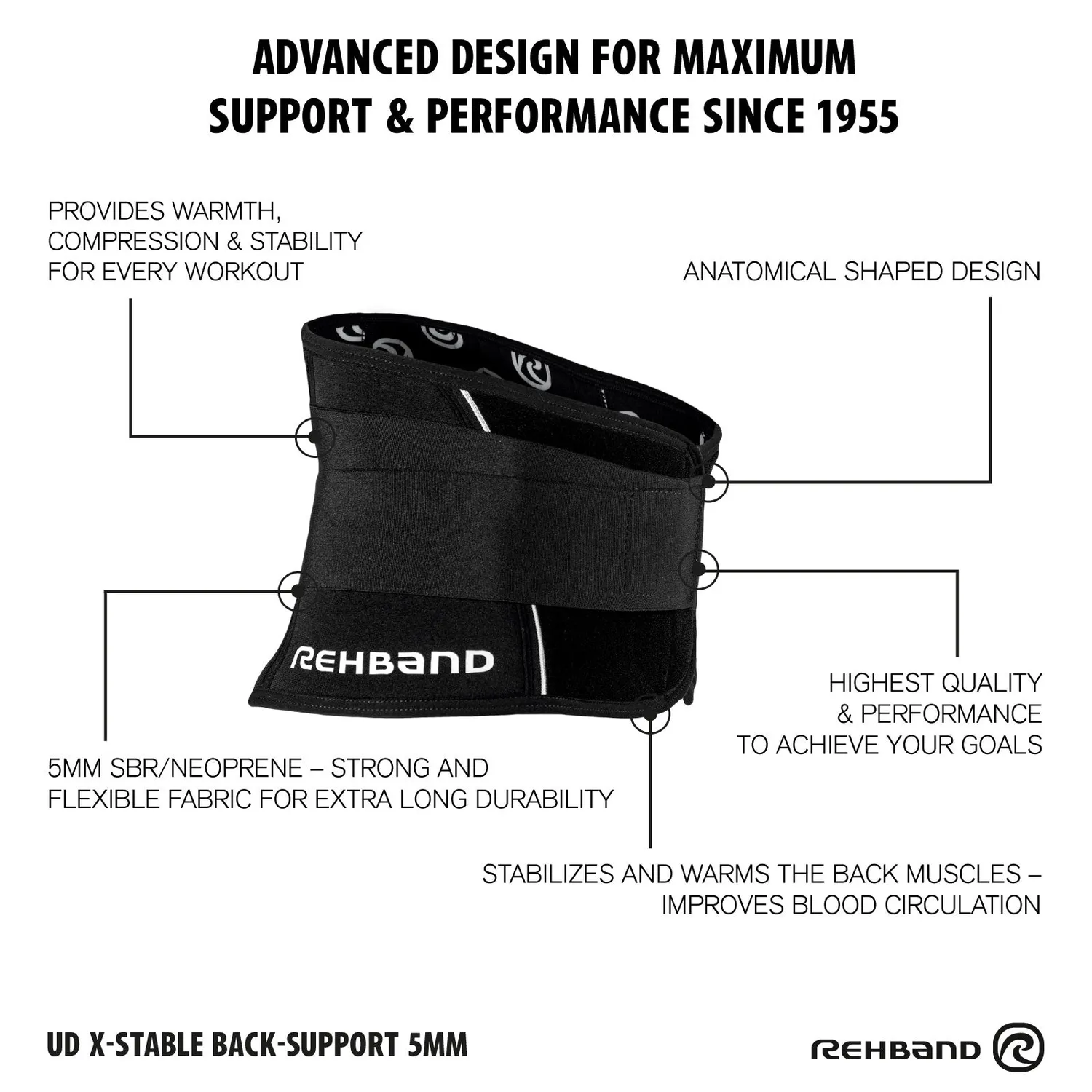 Rehband X-Stable Back Support fascia lombare nera 5 mm