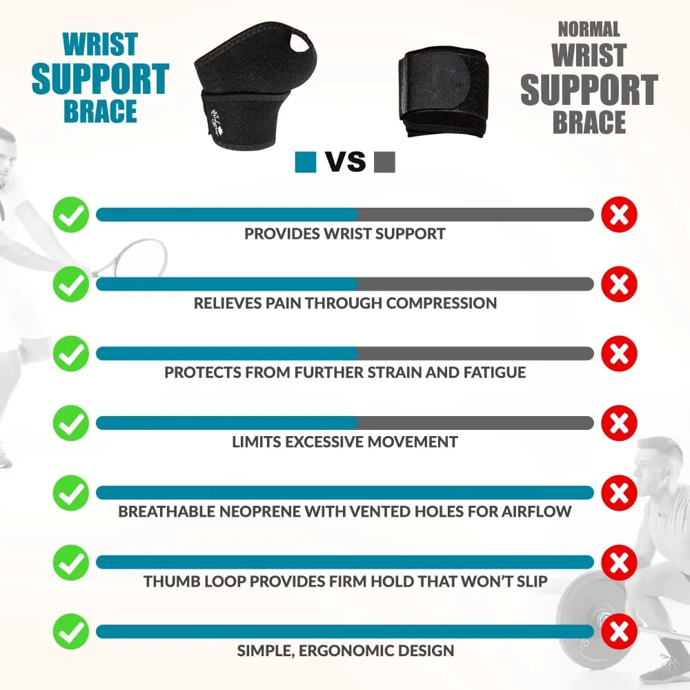 Bodyprox Brace polsiera neoprene 2 pezzi nera