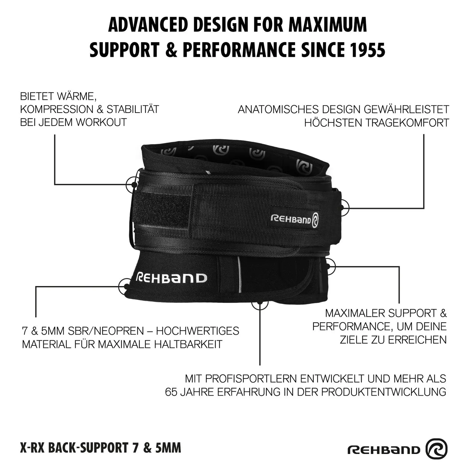 Rehband Power Max 2-in-1 cintura lombare nera stabilizzante