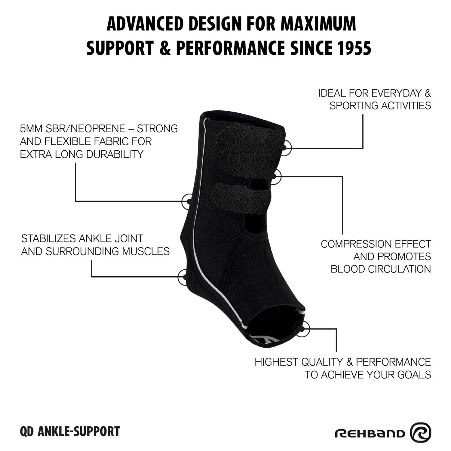 Rehband QD Ankle Support 5mm cavigliera nero singolo