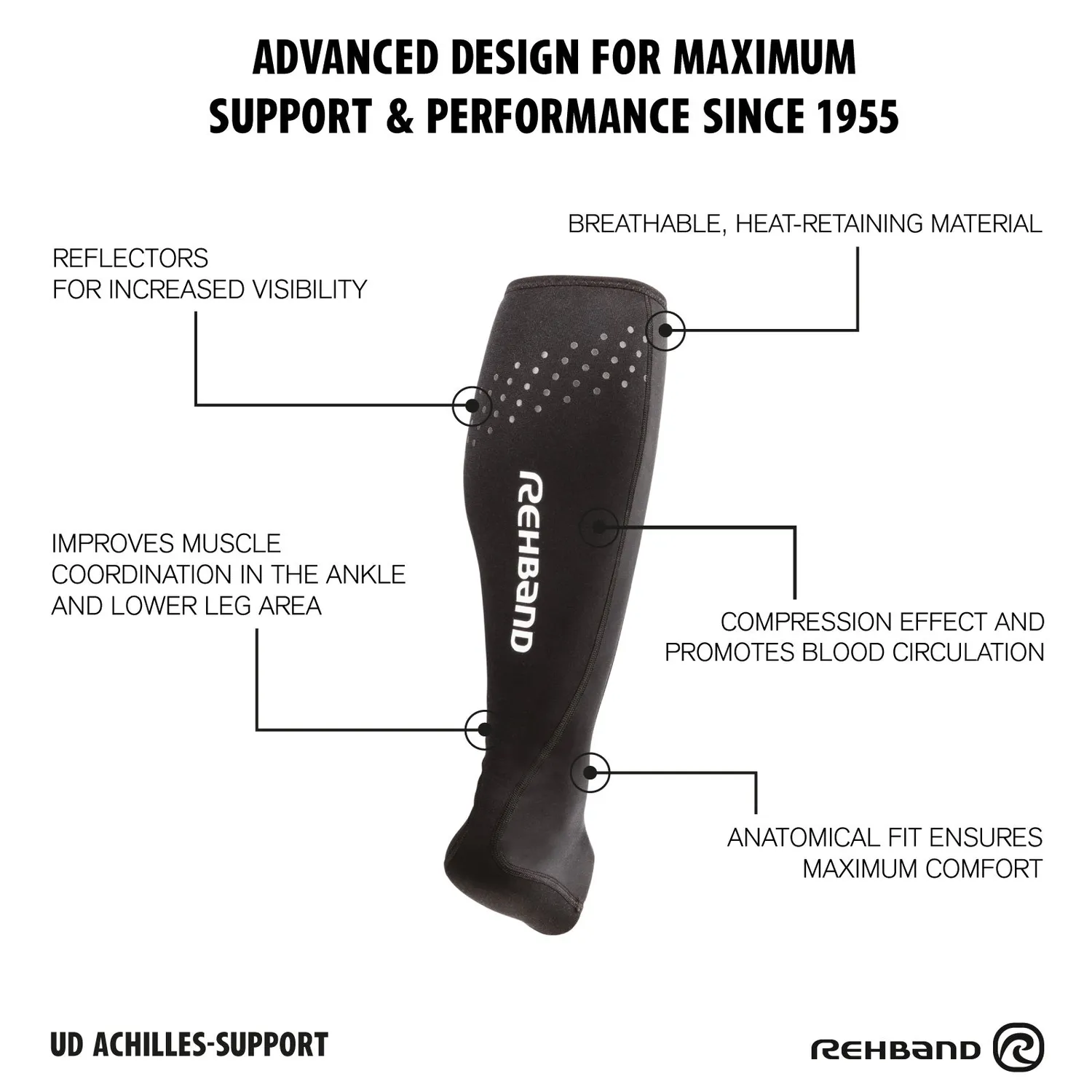 Rehband Performance Achilles Sleeve Pro cavigliere paio