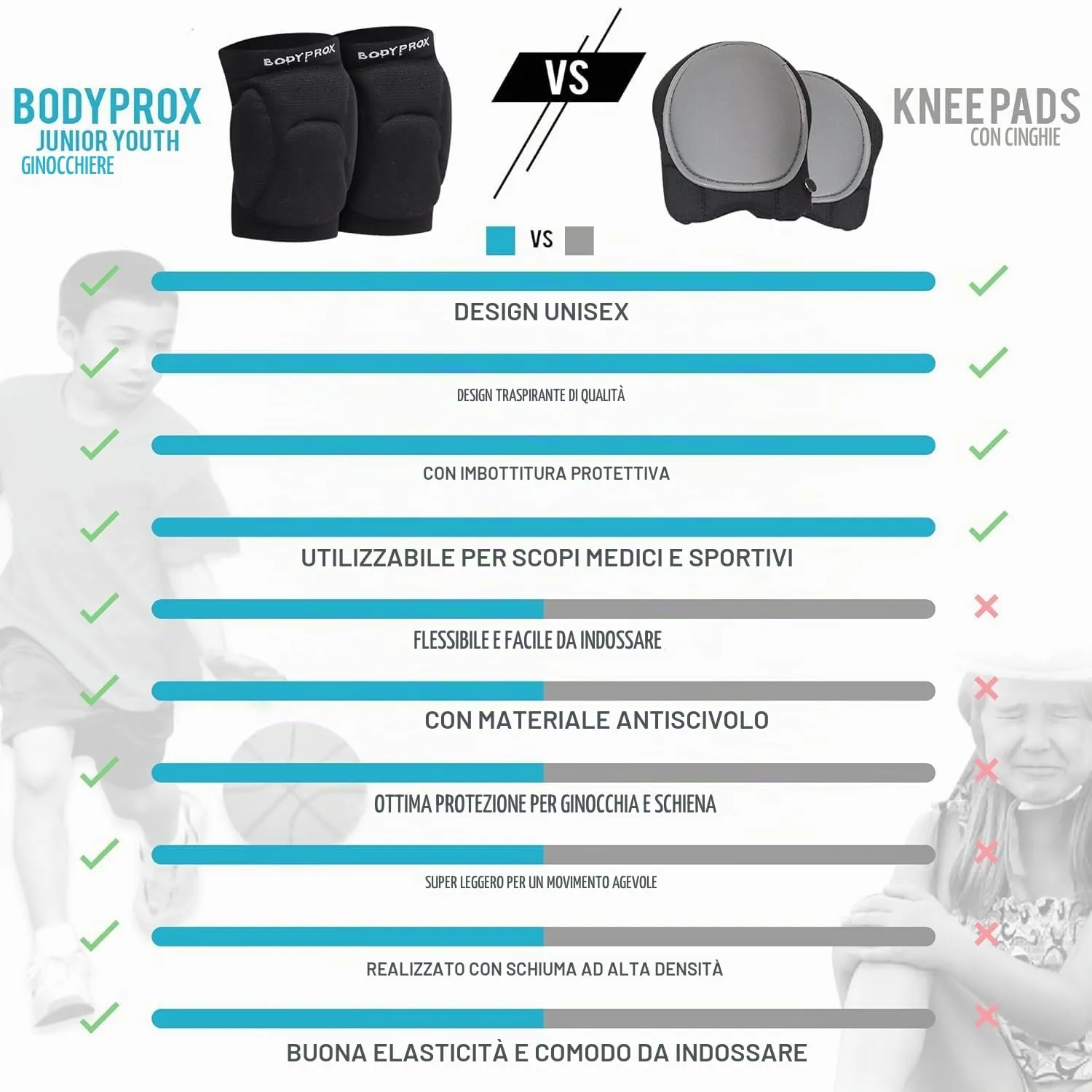 Bodyprox Junior 8-13 Anni Ginocchiere Pallavolo Nero Antiscivolo