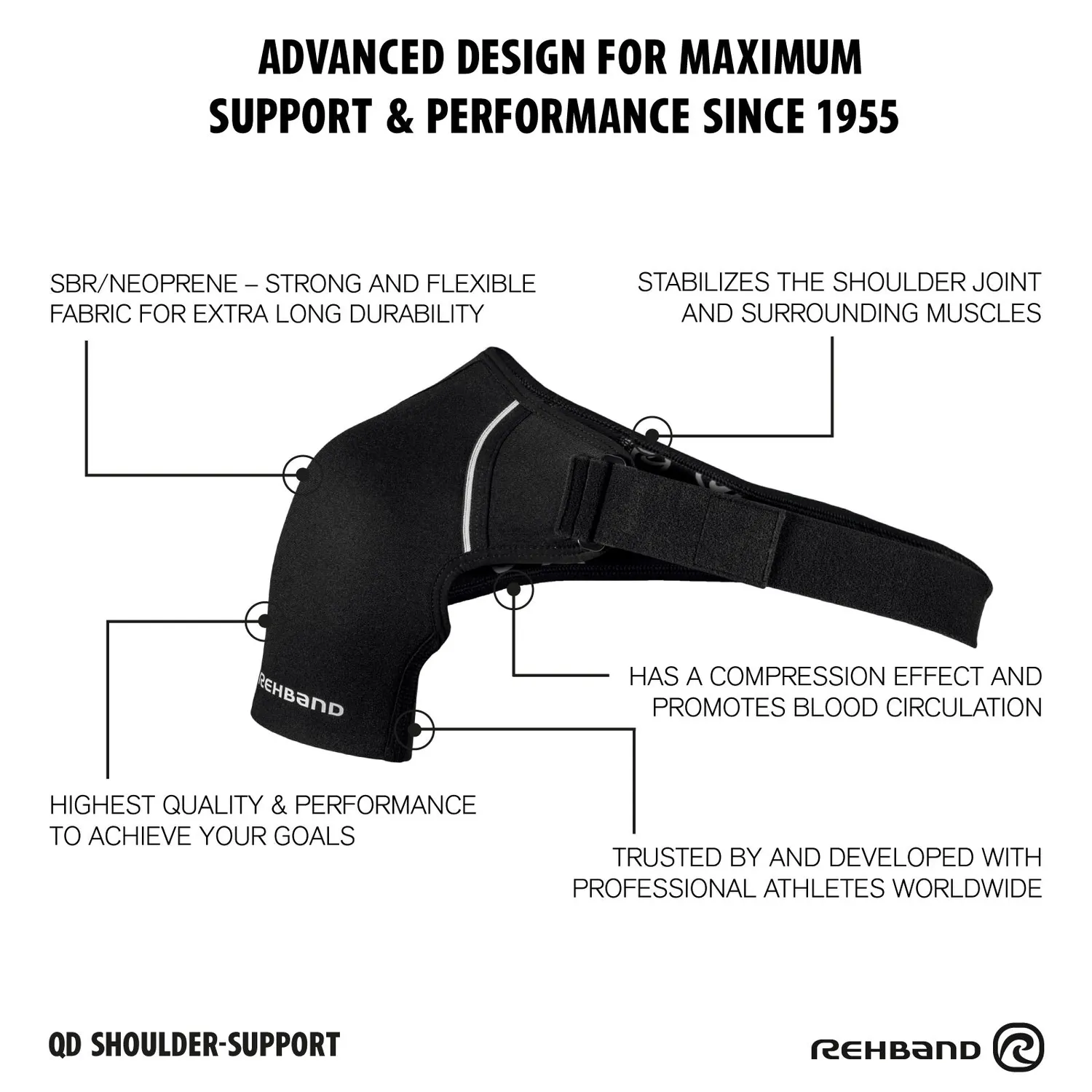 Rehband QD Shoulder Support spalliera nera destra M 3 mm