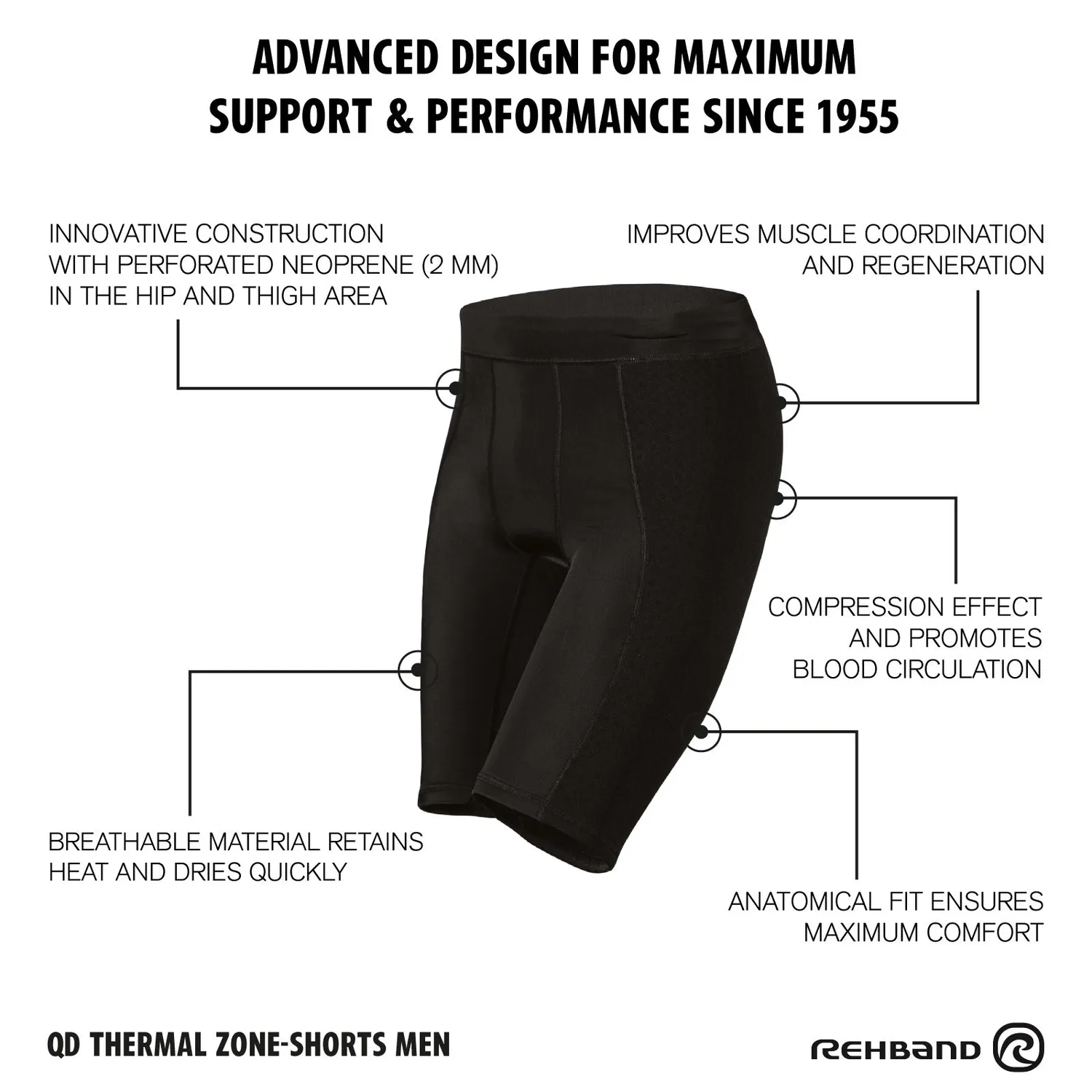 Rehband Performance Thermal Zone Shorts uomo termici