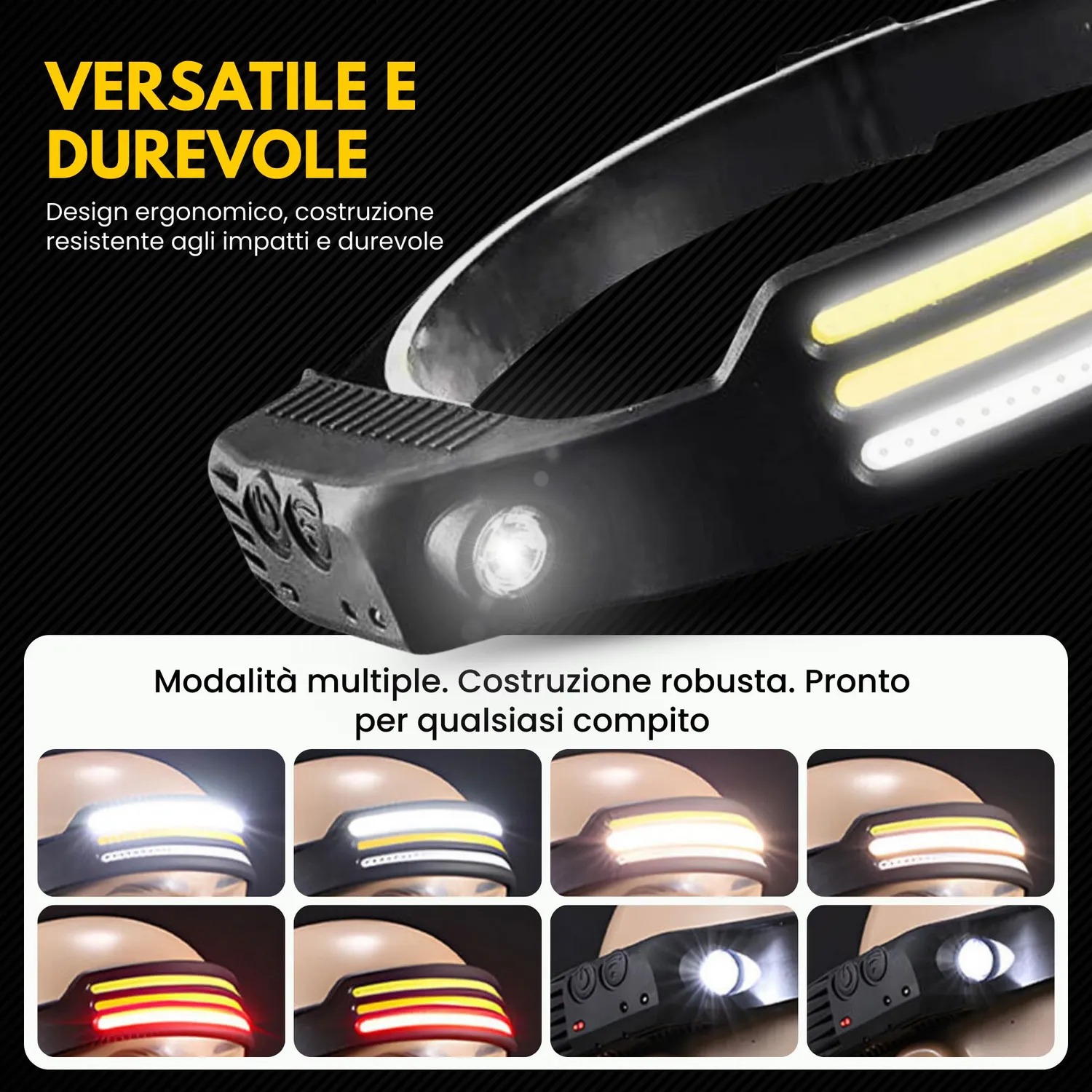 BeFit24 Torcia Frontale LED 98g USB-C 230° con Sensore