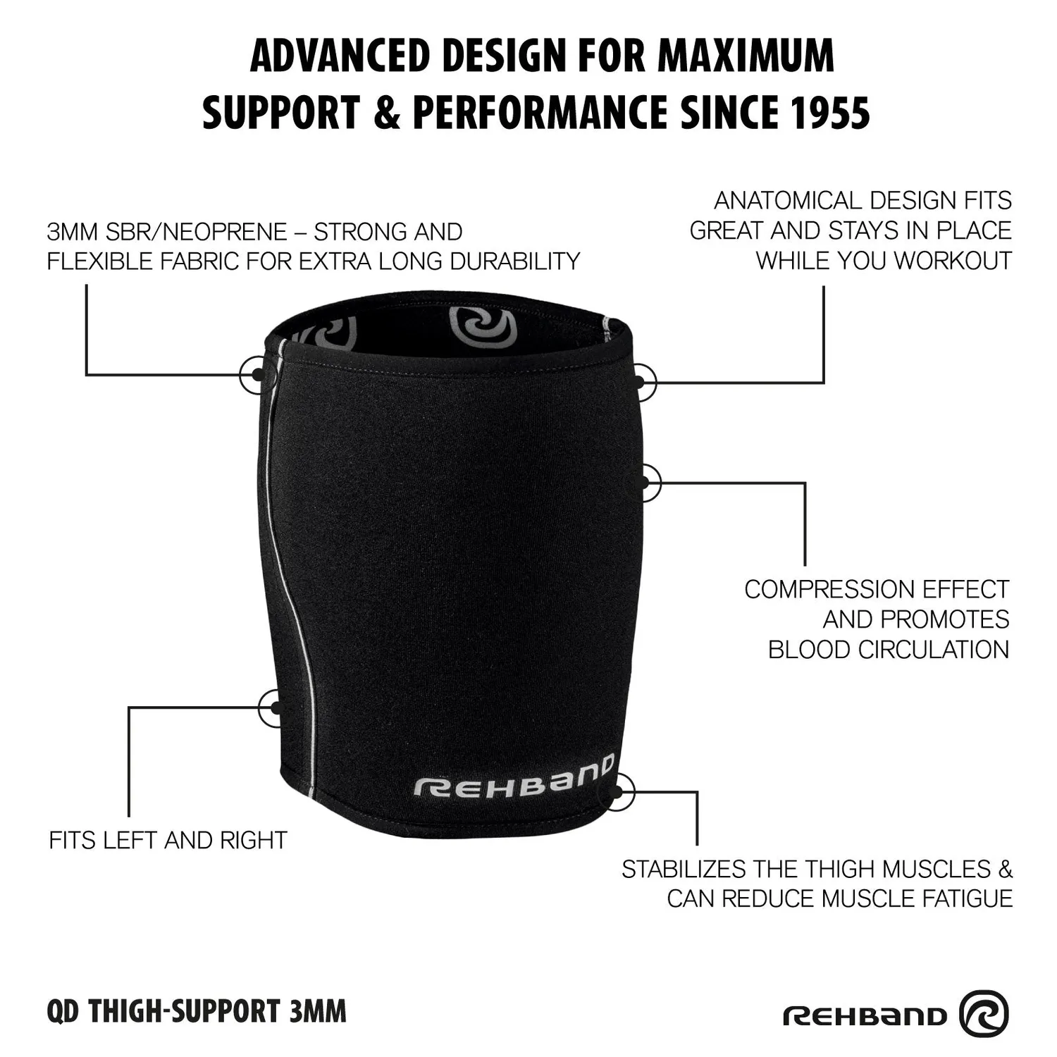 Rehband QD Thigh Support 3mm cosciale nero termico