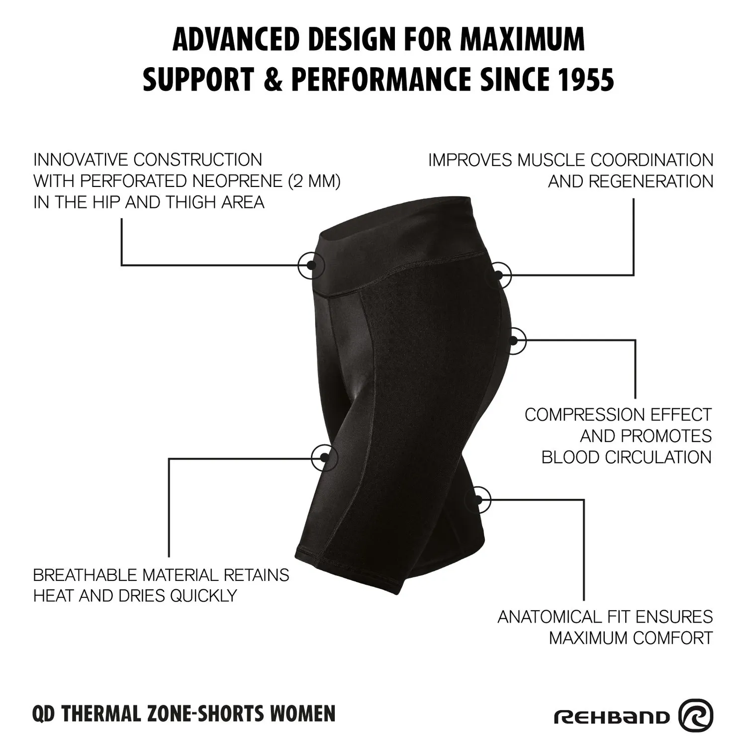 Rehband Performance Thermal Zone shorts donna neri M termici