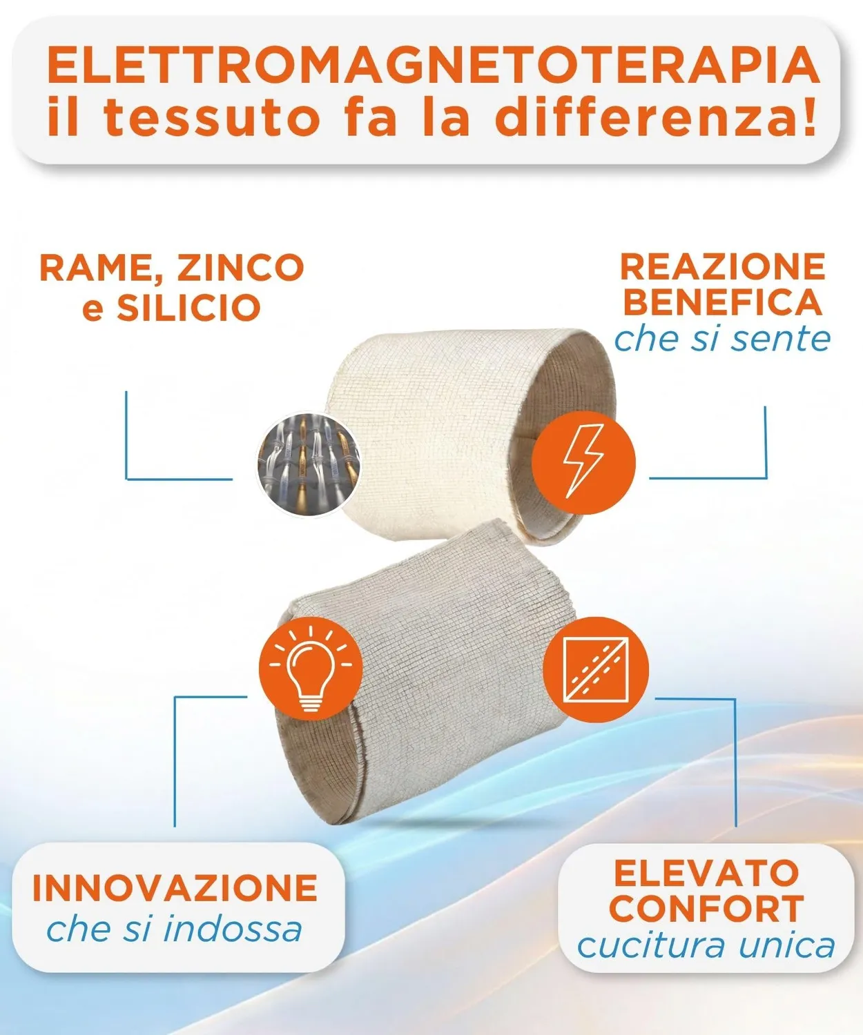 Spikenergy SPY 700 polsiera polso taglia unica magnetoterapia