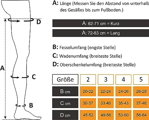 BeFit24 calze compressione punta aperta edema viaggio