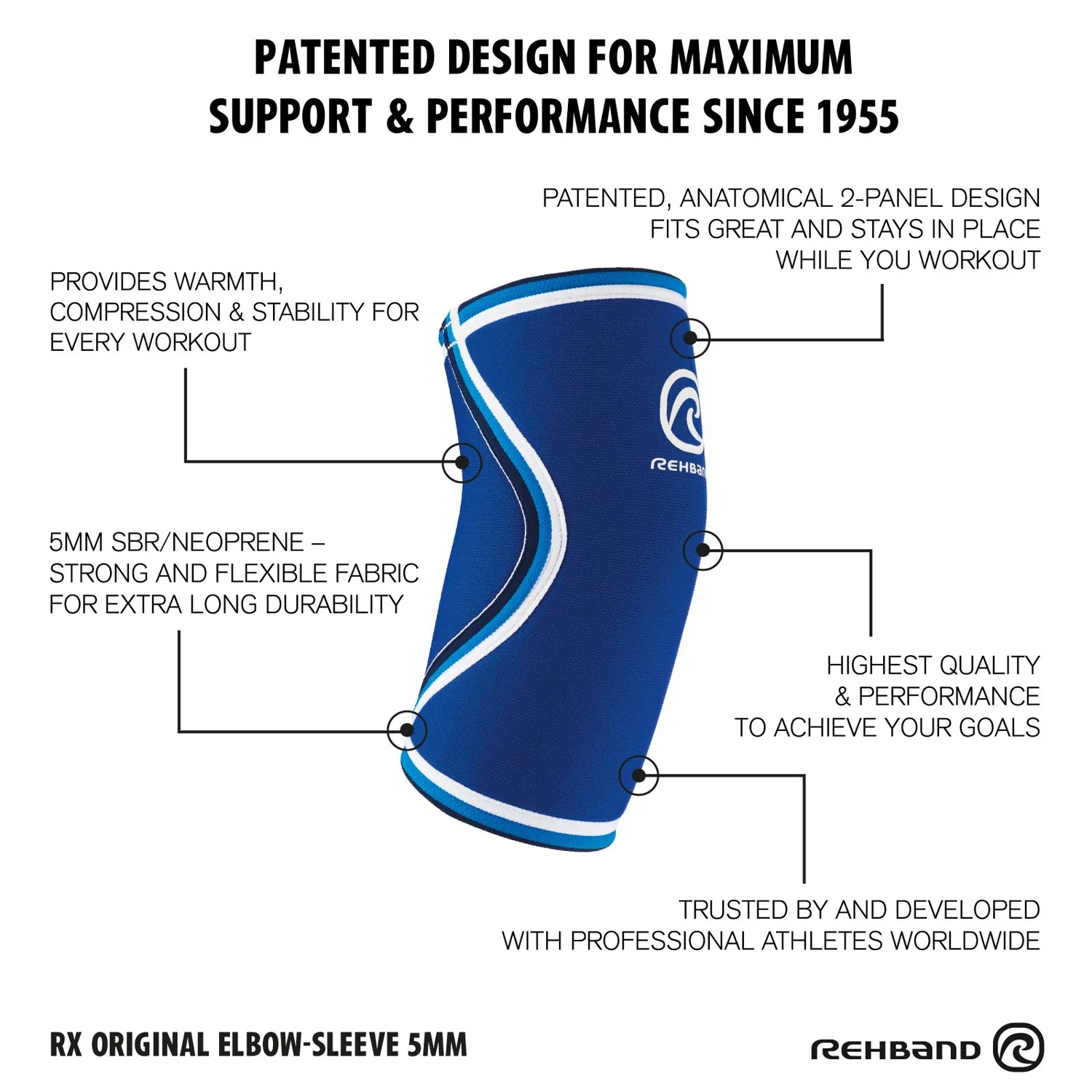Rehband RX Original Elbow Sleeve gomitiera blu 5 mm