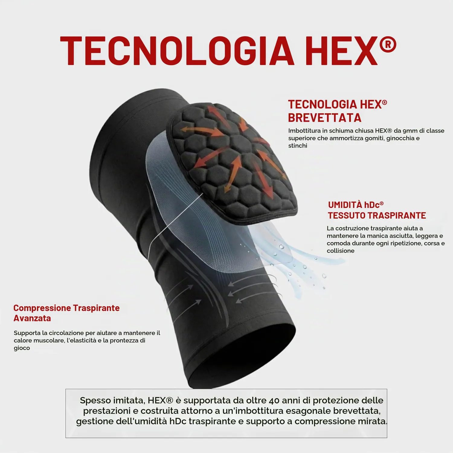 McDavid HexPad 6500 Manicotto Braccio Imbottito