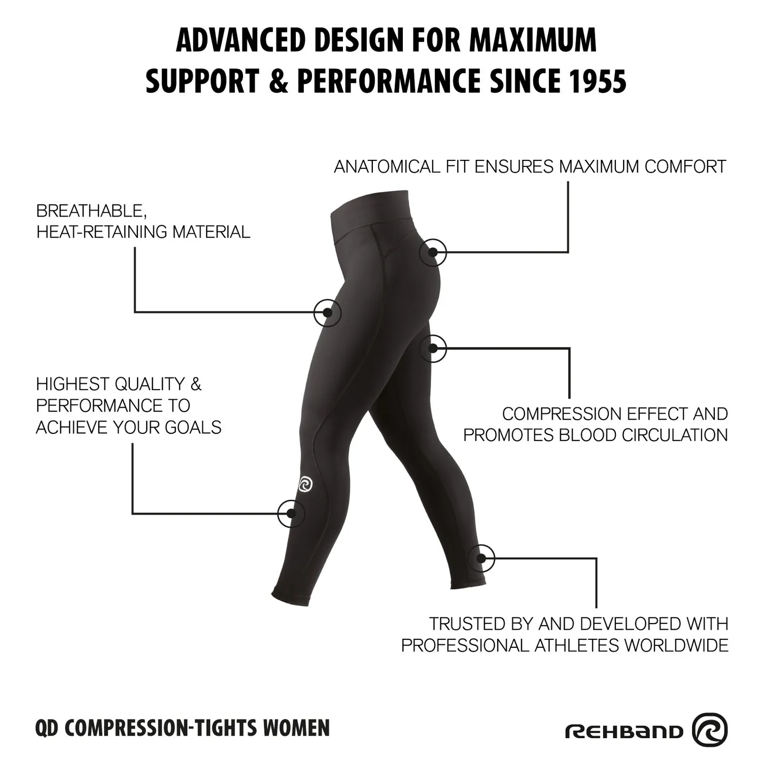 Rehband QD Compression Tights leggings donna neri